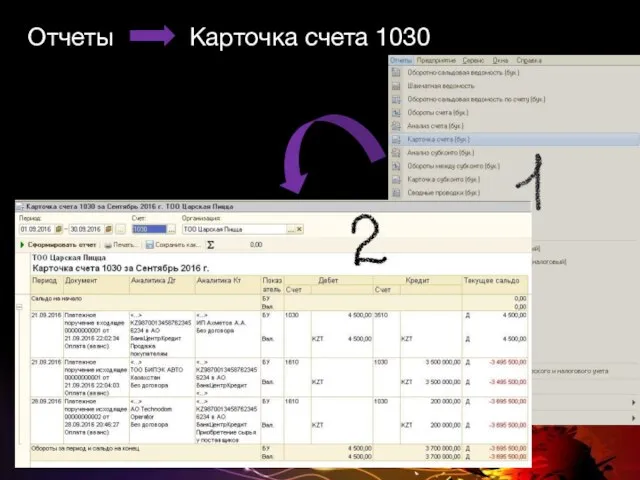 Отчеты Карточка счета 1030