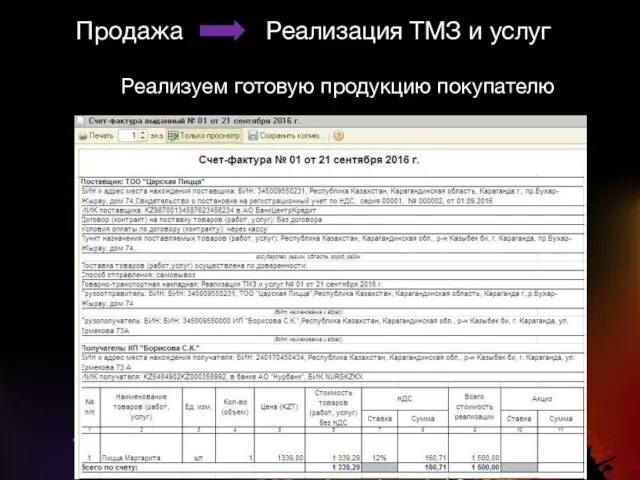 Продажа Реализация ТМЗ и услуг Реализуем готовую продукцию покупателю