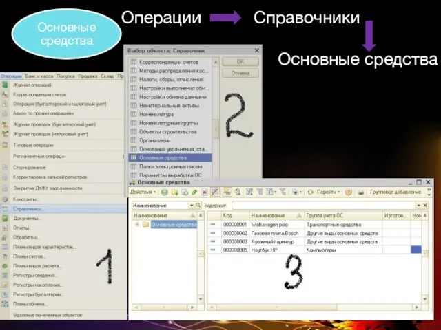 Операции Справочники Основные средства