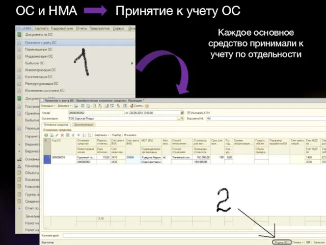 ОС и НМА Принятие к учету ОС Каждое основное средство принимали к учету по отдельности