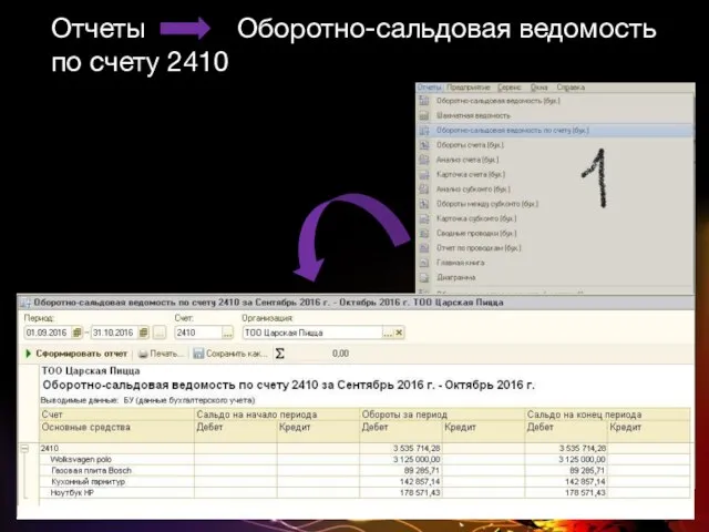 Отчеты Оборотно-сальдовая ведомость по счету 2410