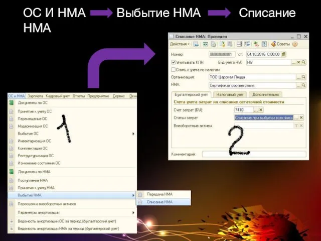 ОС И НМА Выбытие НМА Списание НМА