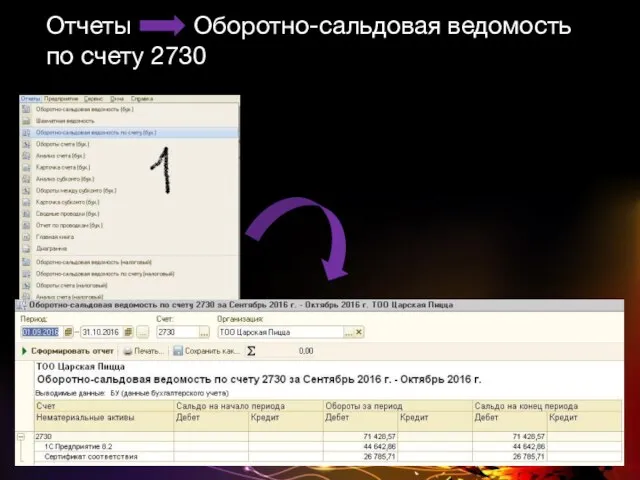 Отчеты Оборотно-сальдовая ведомость по счету 2730