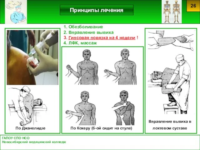 тииьтиьиьь ГАПОУ СПО НСО Новосибирский медицинский колледж Принципы лечения 26 1.