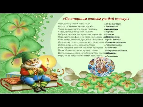 «По опорным словам угадай сказку!» Осел, шляпа, сапоги, поле, замок Дорога,