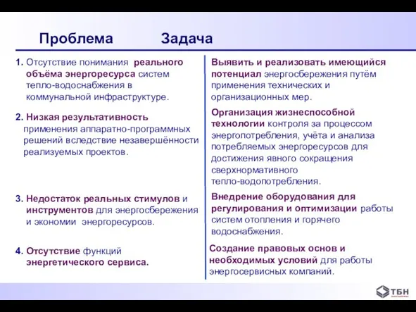 Проблема Задача Организация жизнеспособной технологии контроля за процессом энергопотребления, учёта и