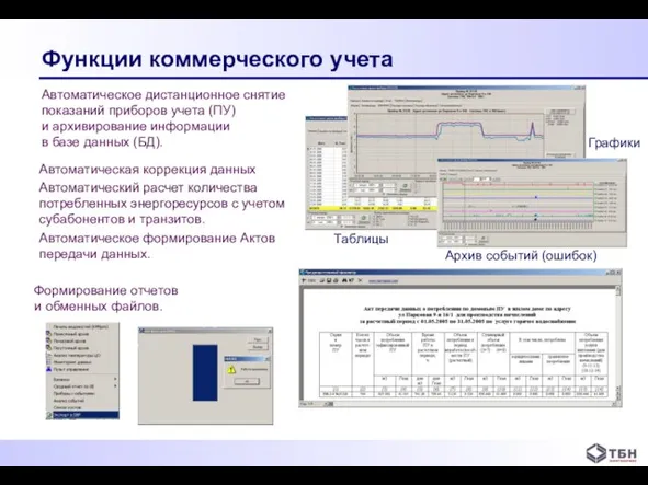 Функции коммерческого учета Автоматическое дистанционное снятие показаний приборов учета (ПУ) и