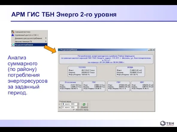 АРМ ГИС ТБН Энерго 2-го уровня Анализ суммарного (по району) потребления энергоресурсов за заданный период.