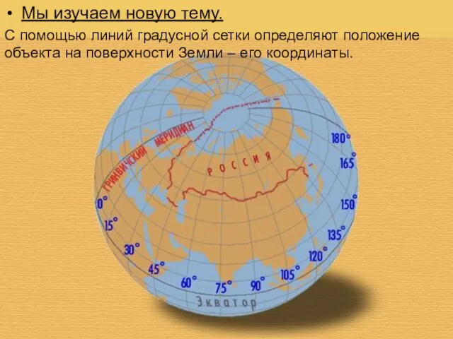 Мы изучаем новую тему. С помощью линий градусной сетки определяют положение