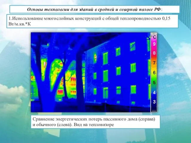 Основы технологии для зданий в средней и северной полосе РФ: 1.Использование