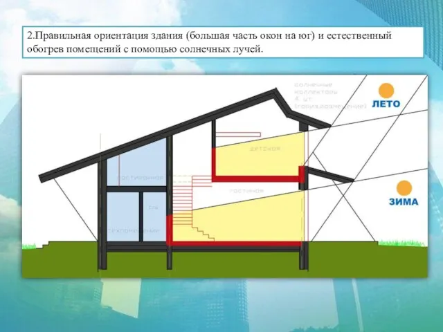 2.Правильная ориентация здания (большая часть окон на юг) и естественный обогрев помещений с помощью солнечных лучей.