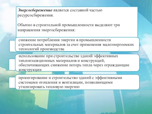 Энергосбережение является составной частью ресурсосбережения. Обычно в строительной промышленности выделяют три направления энергосбережения: