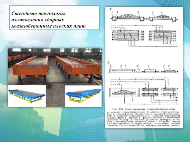 Стендовая технология изготовления сборных железобетонных плоских плит