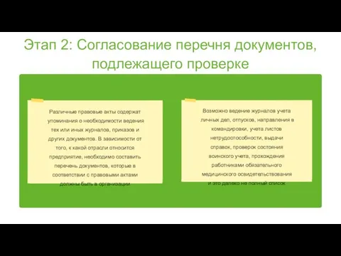 Этап 2: Согласование перечня документов, подлежащего проверке