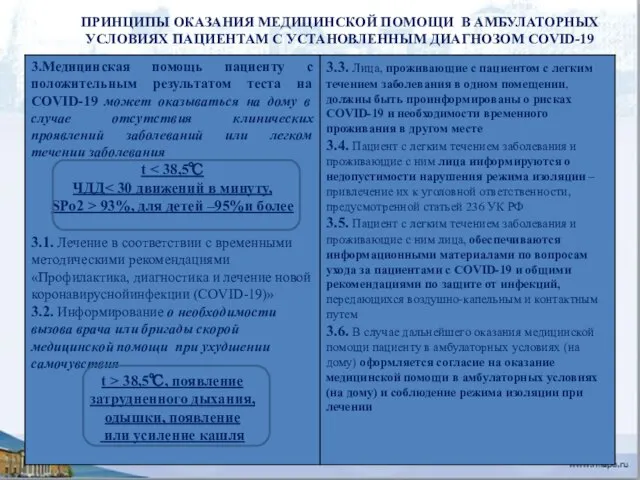 ПРИНЦИПЫ ОКАЗАНИЯ МЕДИЦИНСКОЙ ПОМОЩИ В АМБУЛАТОРНЫХ УСЛОВИЯХ ПАЦИЕНТАМ С УСТАНОВЛЕННЫМ ДИАГНОЗОМ COVID-19