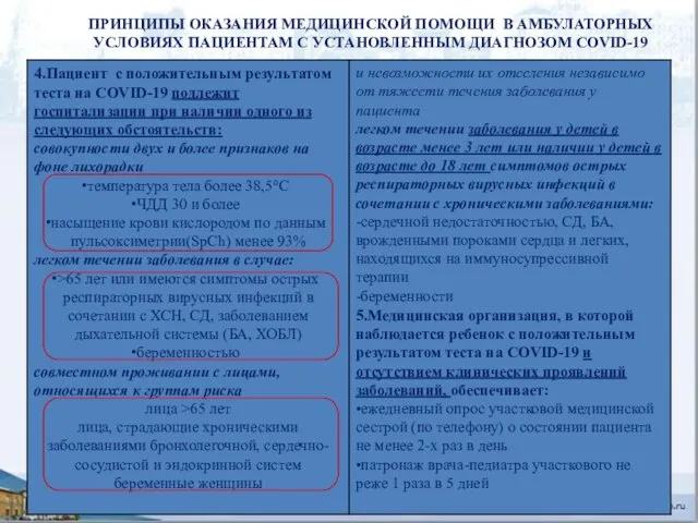 ПРИНЦИПЫ ОКАЗАНИЯ МЕДИЦИНСКОЙ ПОМОЩИ В АМБУЛАТОРНЫХ УСЛОВИЯХ ПАЦИЕНТАМ С УСТАНОВЛЕННЫМ ДИАГНОЗОМ COVID-19