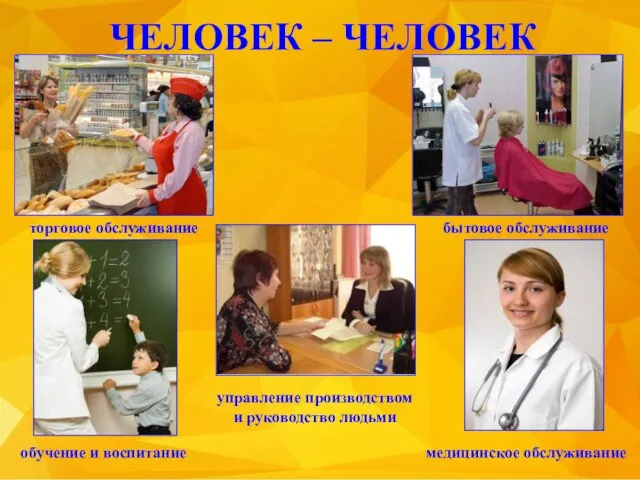 ЧЕЛОВЕК – ЧЕЛОВЕК управление производством и руководство людьми торговое обслуживание бытовое