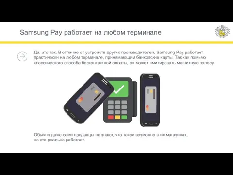 Samsung Pay работает на любом терминале Да, это так. В отличие