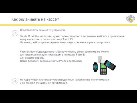 Способ оплаты зависит от устройства Touch ID: чтобы заплатить, нужно поднести