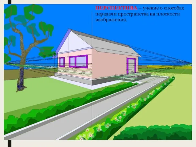 ПЕРСПЕКТИВА – учение о способах передачи пространства на плоскости изображения.