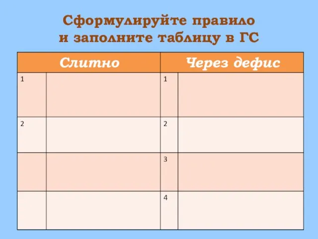 Сформулируйте правило и заполните таблицу в ГС