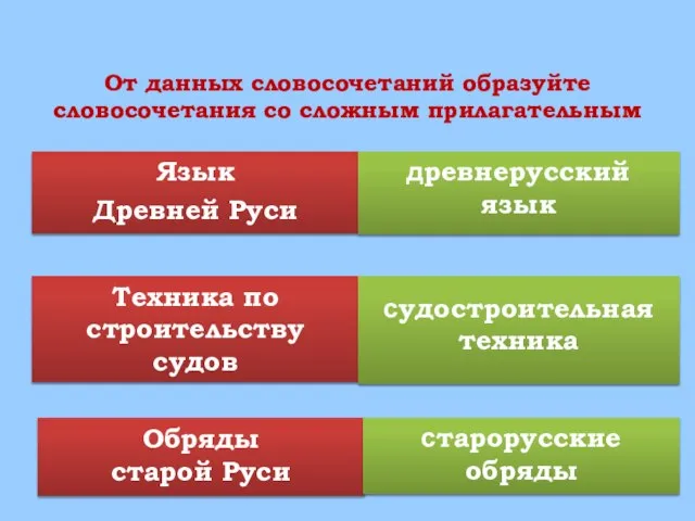 Язык Древней Руси древнерусский язык Обряды старой Руси старорусские обряды Техника