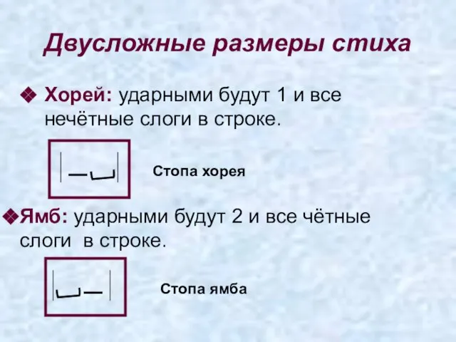 Двусложные размеры стиха Хорей: ударными будут 1 и все нечётные слоги