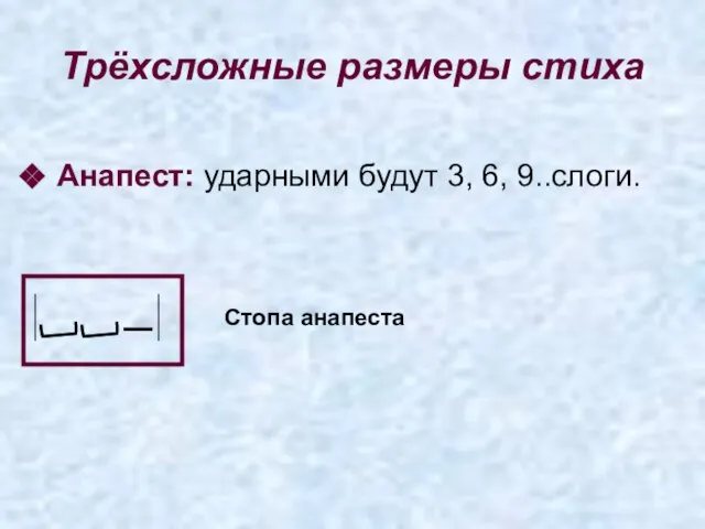 Анапест: ударными будут 3, 6, 9..слоги. Трёхсложные размеры стиха Стопа анапеста