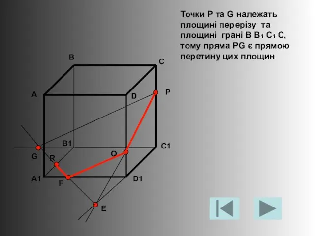 Точки P та G належать площині перерізу та площині грані B