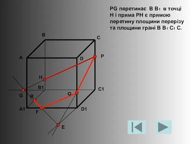 PG перетинає B B1 в точці H і пряма PH є