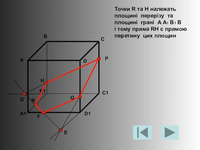 Точки R та H належать площині перерізу та площині грані A