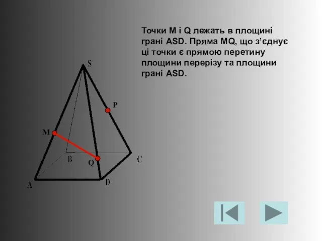 M P Q Точки M і Q лежать в площині грані