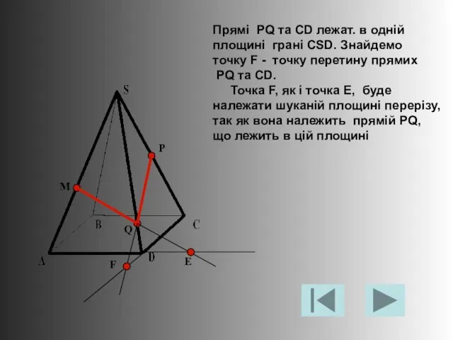 M P Q Е Прямі PQ та CD лежат. в одній