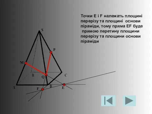 M P Q Е F Точки Е і F належать площині