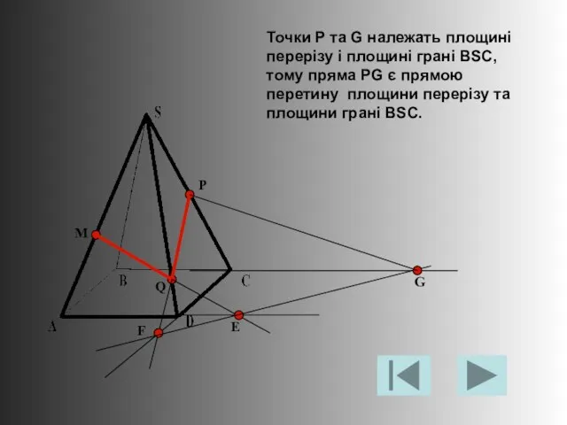 M P Q Е F G Точки P та G належать