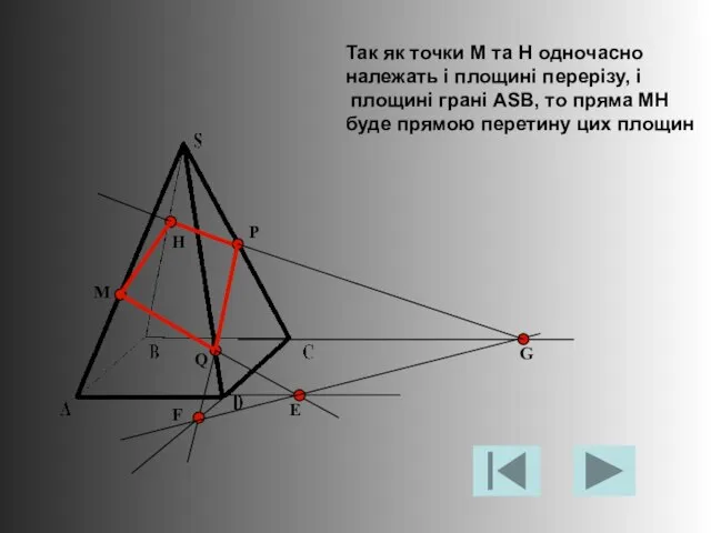 M P Q Е F G H Так як точки M