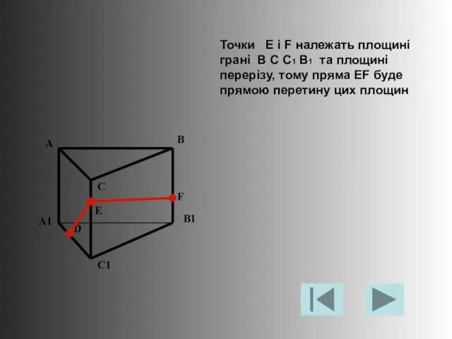 Точки E і F належать площині грані B C C1 B1