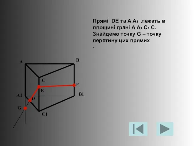 Прямі DE та A A1 лежать в площині грані A A1