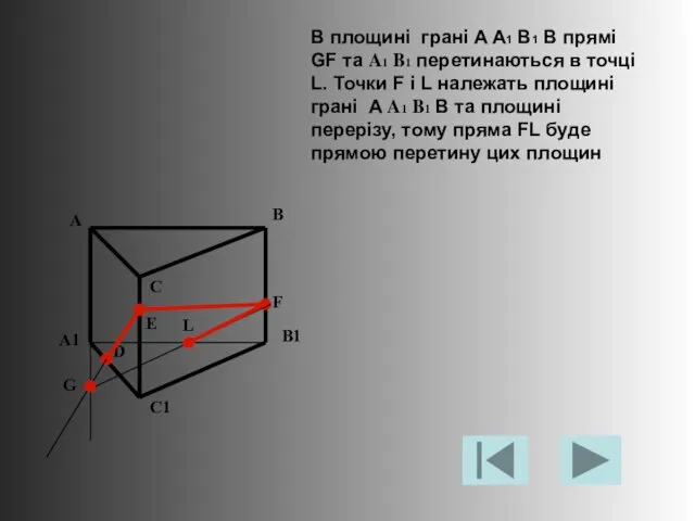 В площині грані A A1 B1 B прямі GF та A1