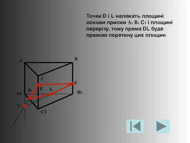 Точки D і L належать площині основи призми A1 B1 C1