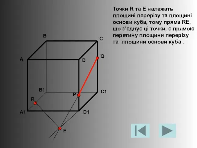 Точки R та E належать площині перерізу та площині основи куба,
