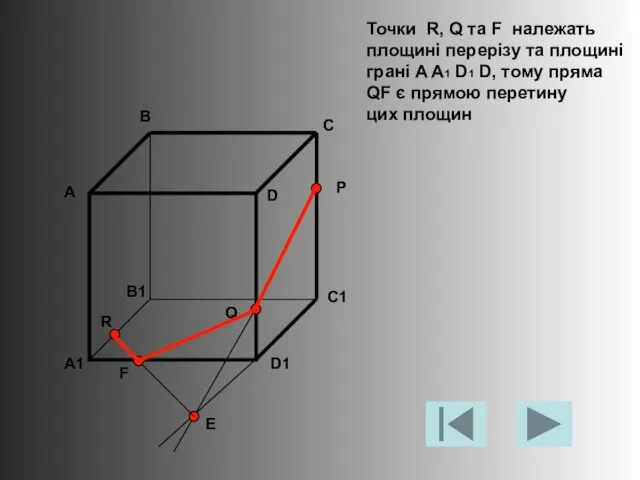 Точки R, Q та F належать площині перерізу та площині грані