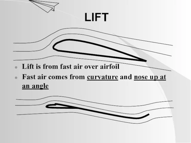 LIFT Lift is from fast air over airfoil Fast air comes