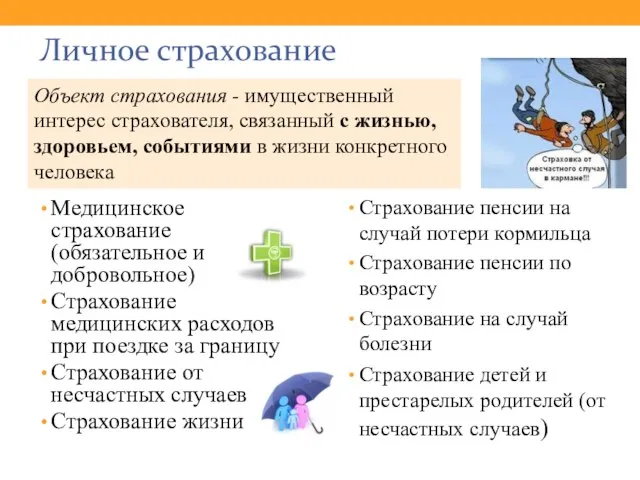 Личное страхование Медицинское страхование (обязательное и добровольное) Страхование медицинских расходов при