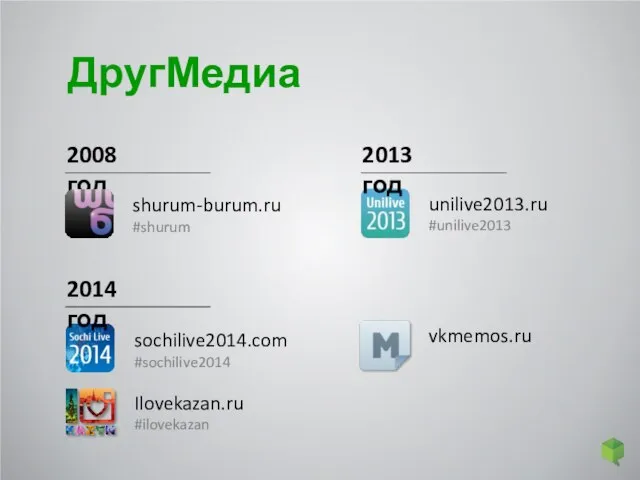 2008 год shurum-burum.ru #shurum 2013 год unilive2013.ru #unilive2013 2014 год sochilive2014.com #sochilive2014 vkmemos.ru Ilovekazan.ru #ilovekazan ДругМедиа