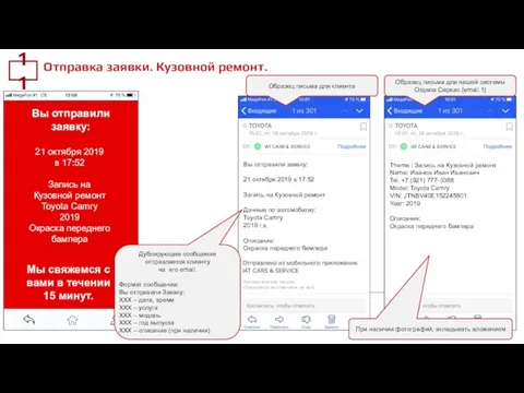 11 Отправка заявки. Кузовной ремонт. IAT CARS & SERVICE Автоматическое письмо.