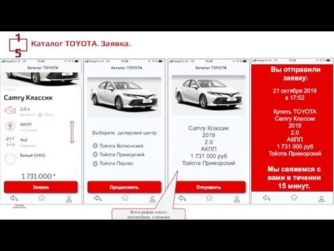 Каталог TOYOTA Заявка Каталог TOYOTA. Заявка. 15 Вы отправили заявку: Мы