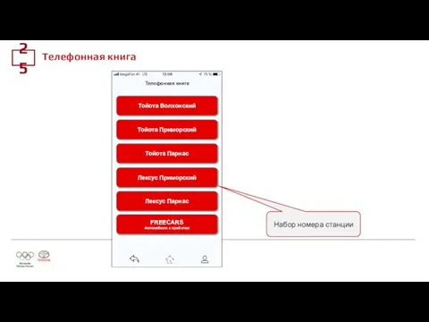 Телефонная книга 25 Тойота Волхонский Телефонная книга Тойота Приморский Тойота Парнас