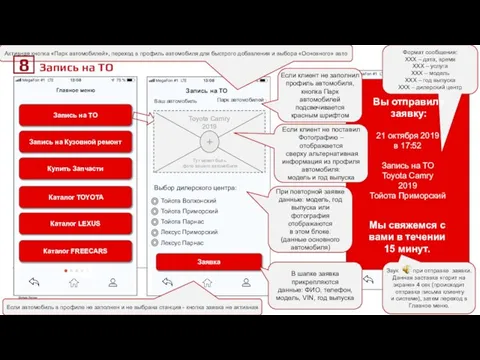 Тойота Волхонский Тойота Приморский Тойота Парнас Лексус Приморский Лексус Парнас Выбор