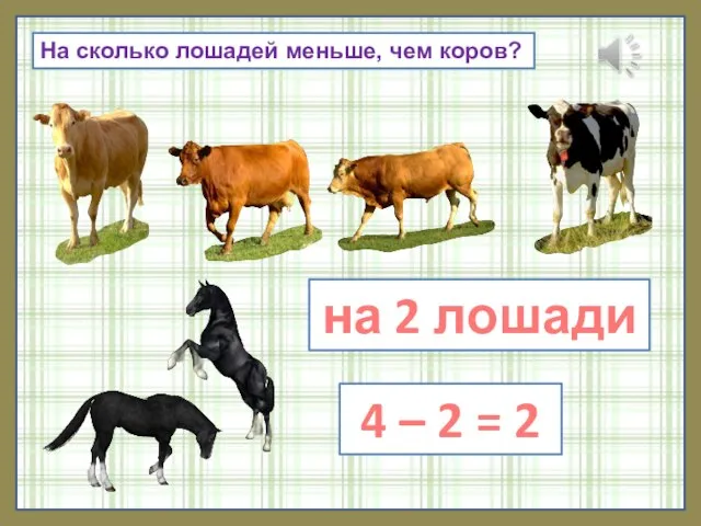 На сколько лошадей меньше, чем коров? на 2 лошади 4 – 2 = 2